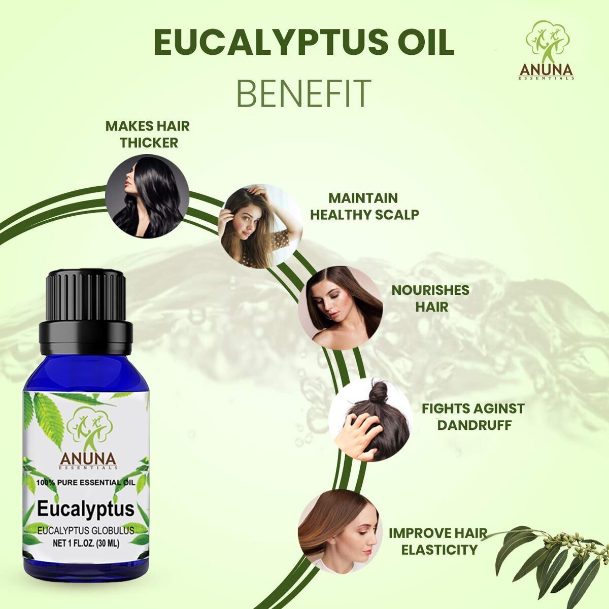 Eucalyptus Oil For Hair Eucalyptus Oil Benefits Products  MoreNykaas  Beauty Book